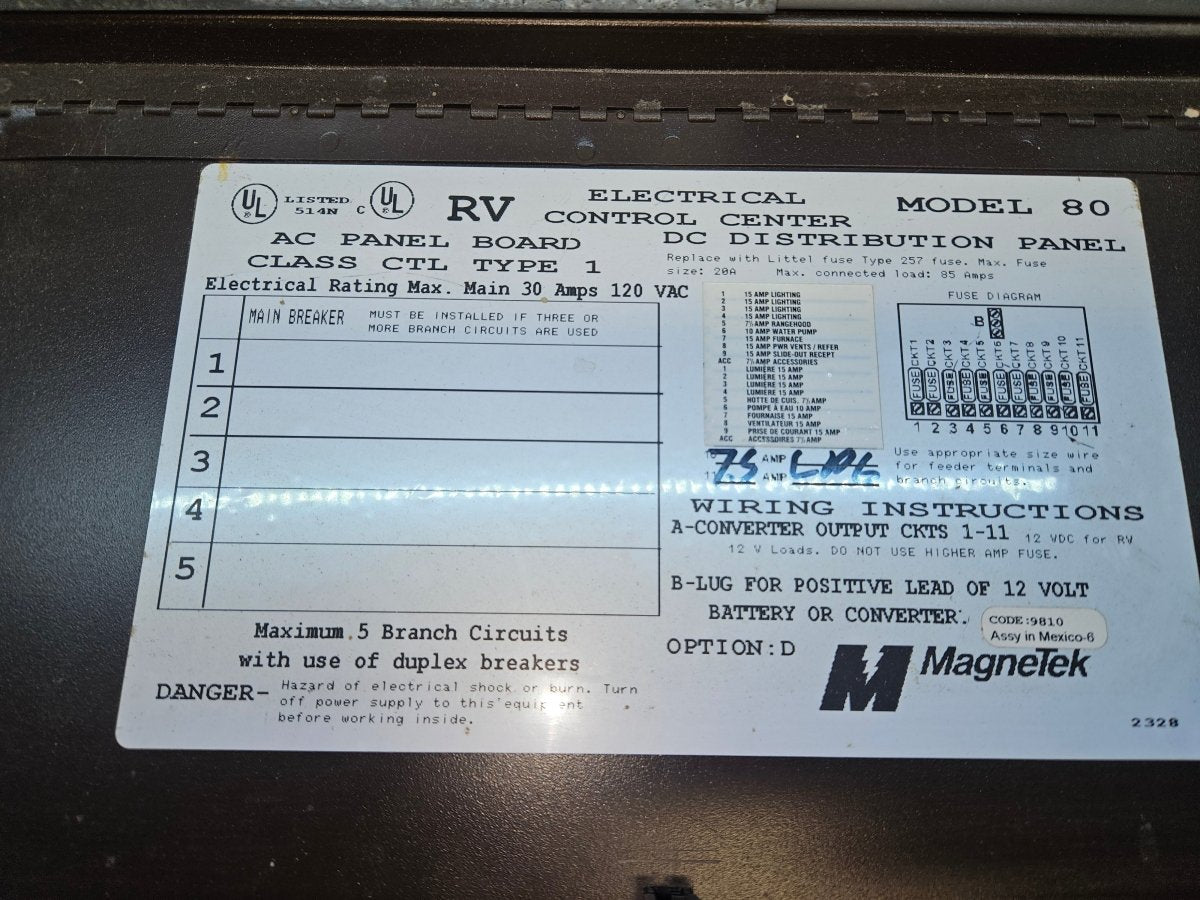 Distribution box Magnetek