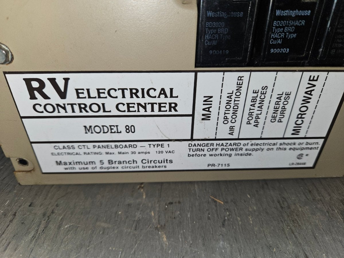 Electrical distribution box